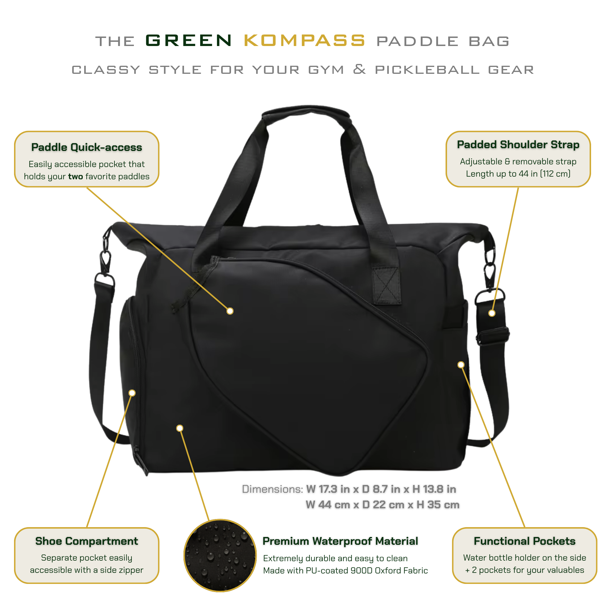 The Pickleball Bag