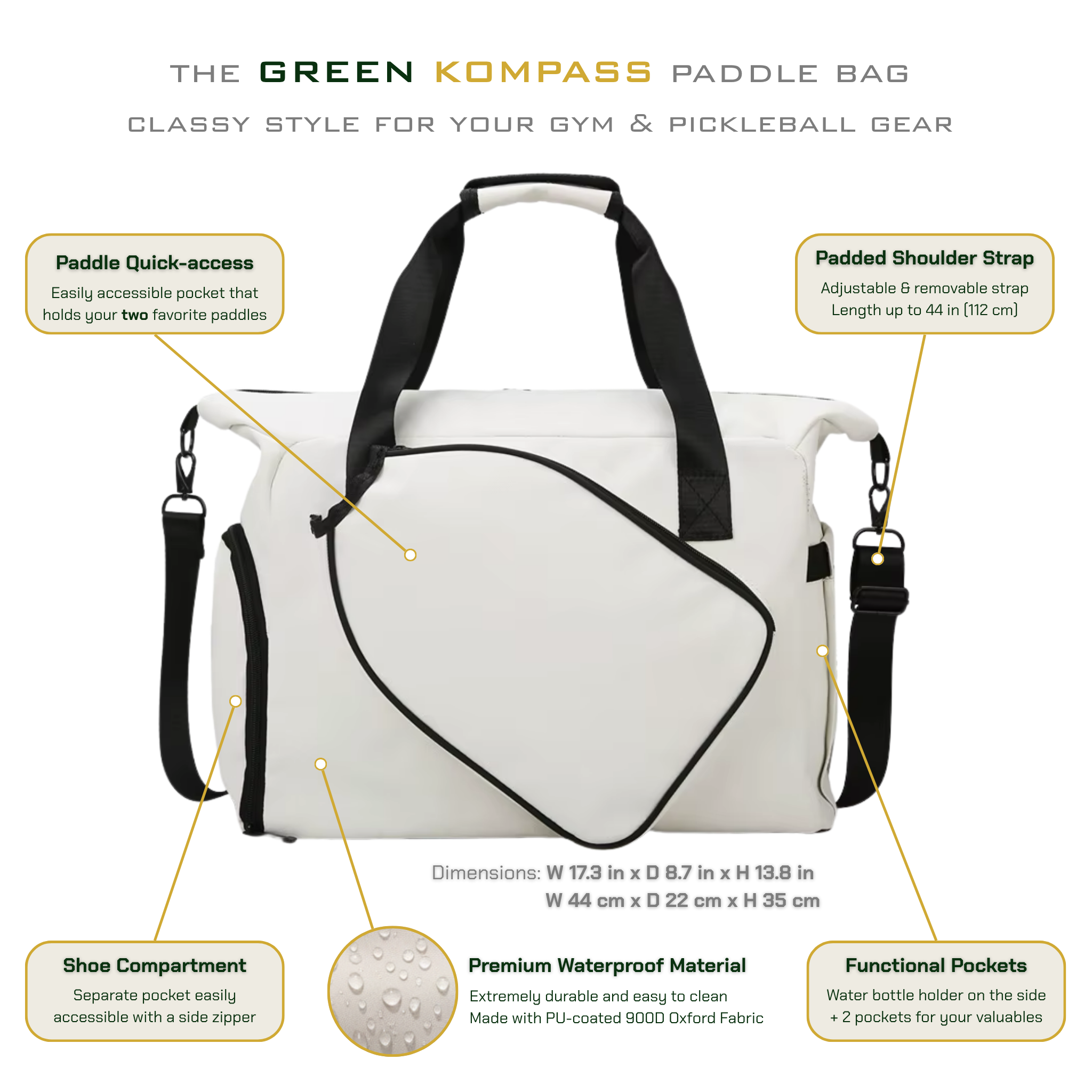 The Pickleball Bag