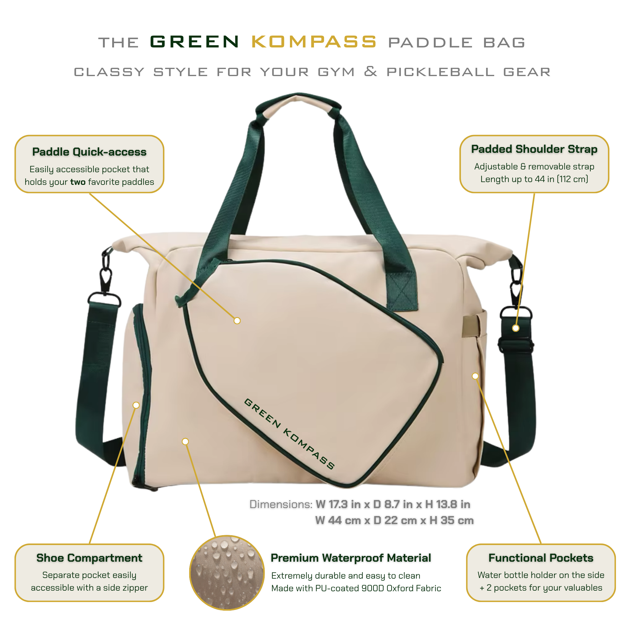 The Pickleball Bag